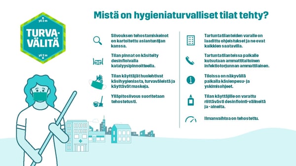 Hygieniaturvallisuus syntyy puhtaista tiloista ja turvavälittämisestä