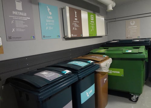 Ympa tuotekategoria - jäteastiat - FI