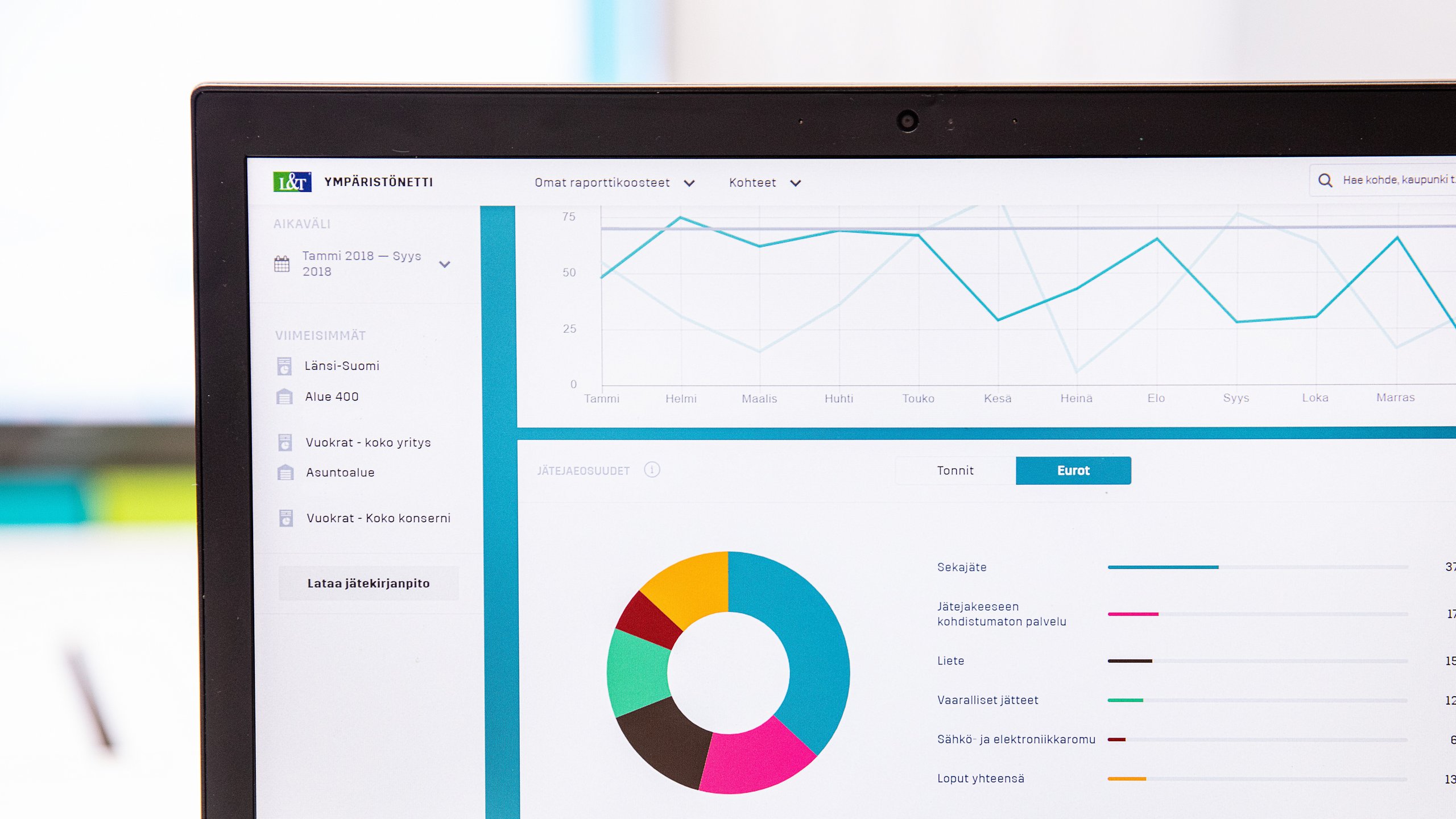 <span id="hs_cos_wrapper_name" class="hs_cos_wrapper hs_cos_wrapper_meta_field hs_cos_wrapper_type_text" style="" data-hs-cos-general-type="meta_field" data-hs-cos-type="text" >Entistä kattavampi jätedata auttaa jätehuollon hallinnassa</span>