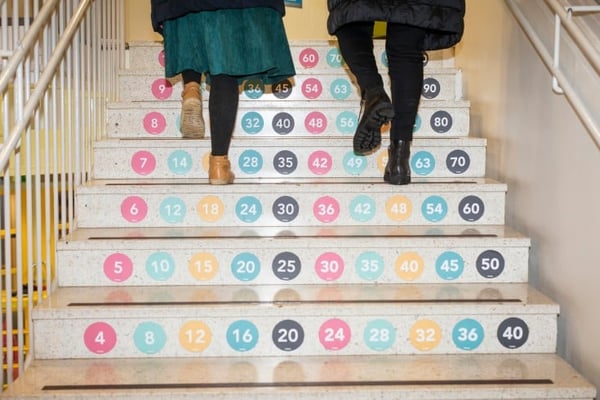 Näin varmistat hygieniaturvallisen oppimisympäristön kouluissa