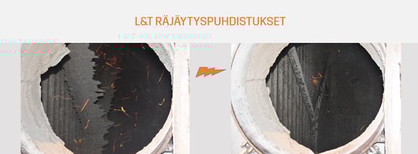 Teollisuuden kattilat puhtaaksi L&T:n innovaatioilla